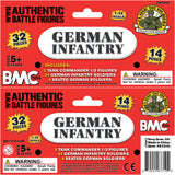 BMC Toys Classic Toy Soldiers WW2 German Infantry Figures Figures Gray Header Card Art